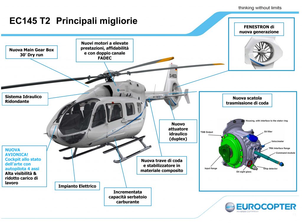 Elifriulia - Elicottero Eurocopter EC145
